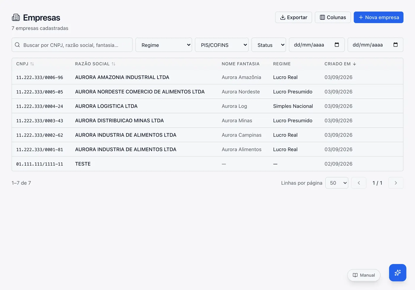 Listagem de empresas, com busca, filtros e o grid de cadastros