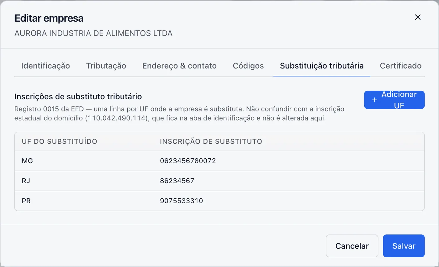 Inscrições de substituto tributário, registro 0015