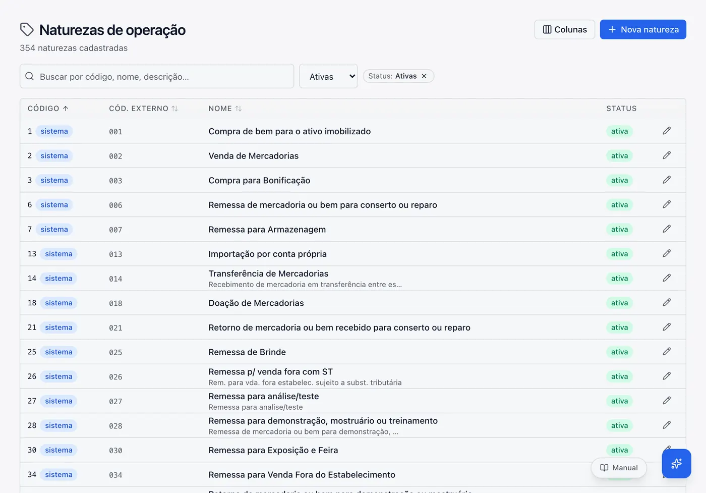 Listagem de naturezas de operação