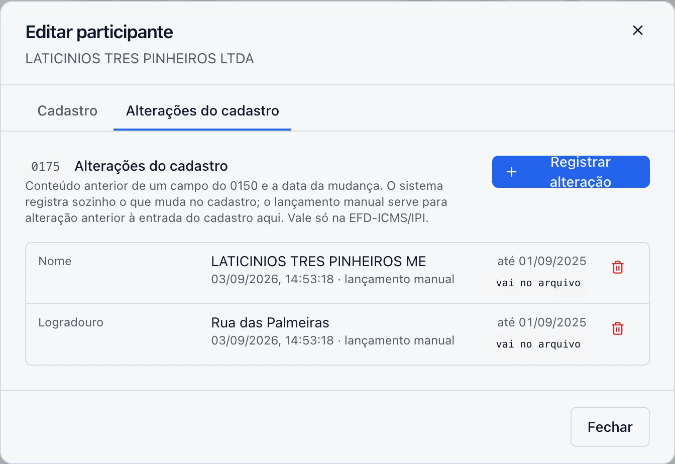 Histórico de alteração do cadastro do participante