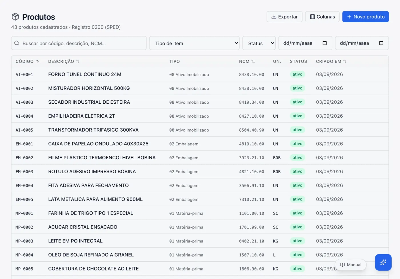 Listagem de produtos com filtros por tipo de item e status